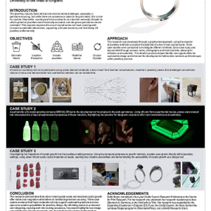 114_ Crafting Luxurious Futures With Urban Mined Crystal Waste