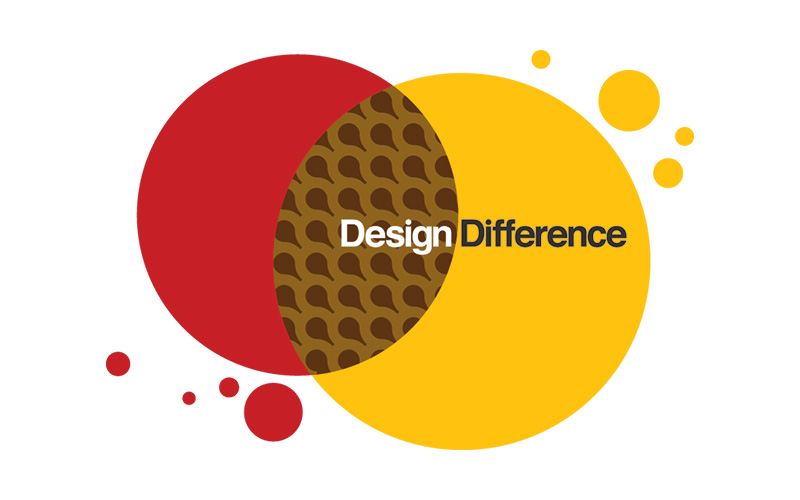 Call for Papers: Icsid Design Education Conference 2009