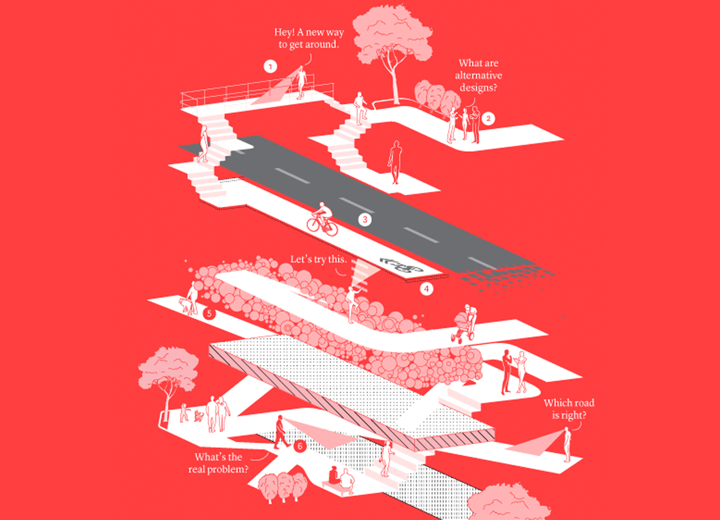 Design as Activism to resist or to generate