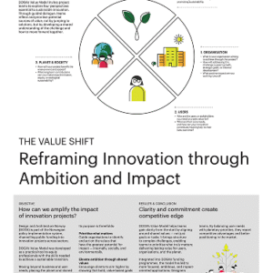 223_The Value Shift_ Reframing Innovation through Ambition and Impact
