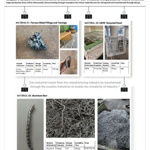 344_ Waste, a Treasure_ Designing Industrial Upcycling