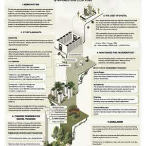 385_The future of Digital_ From Extractive to Regenerative Design