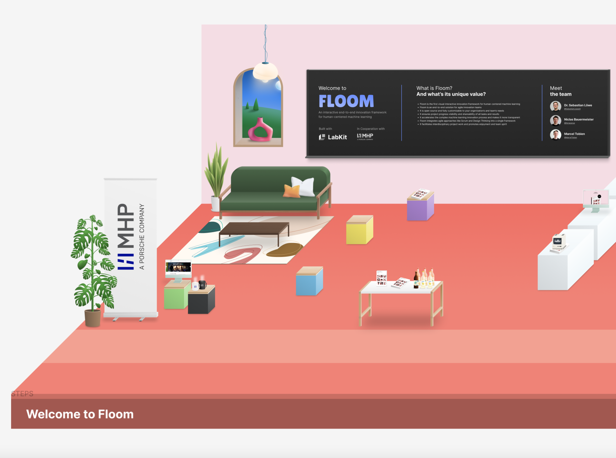 WDO Meet Floom, the First Fully Customizable Visual Innovation