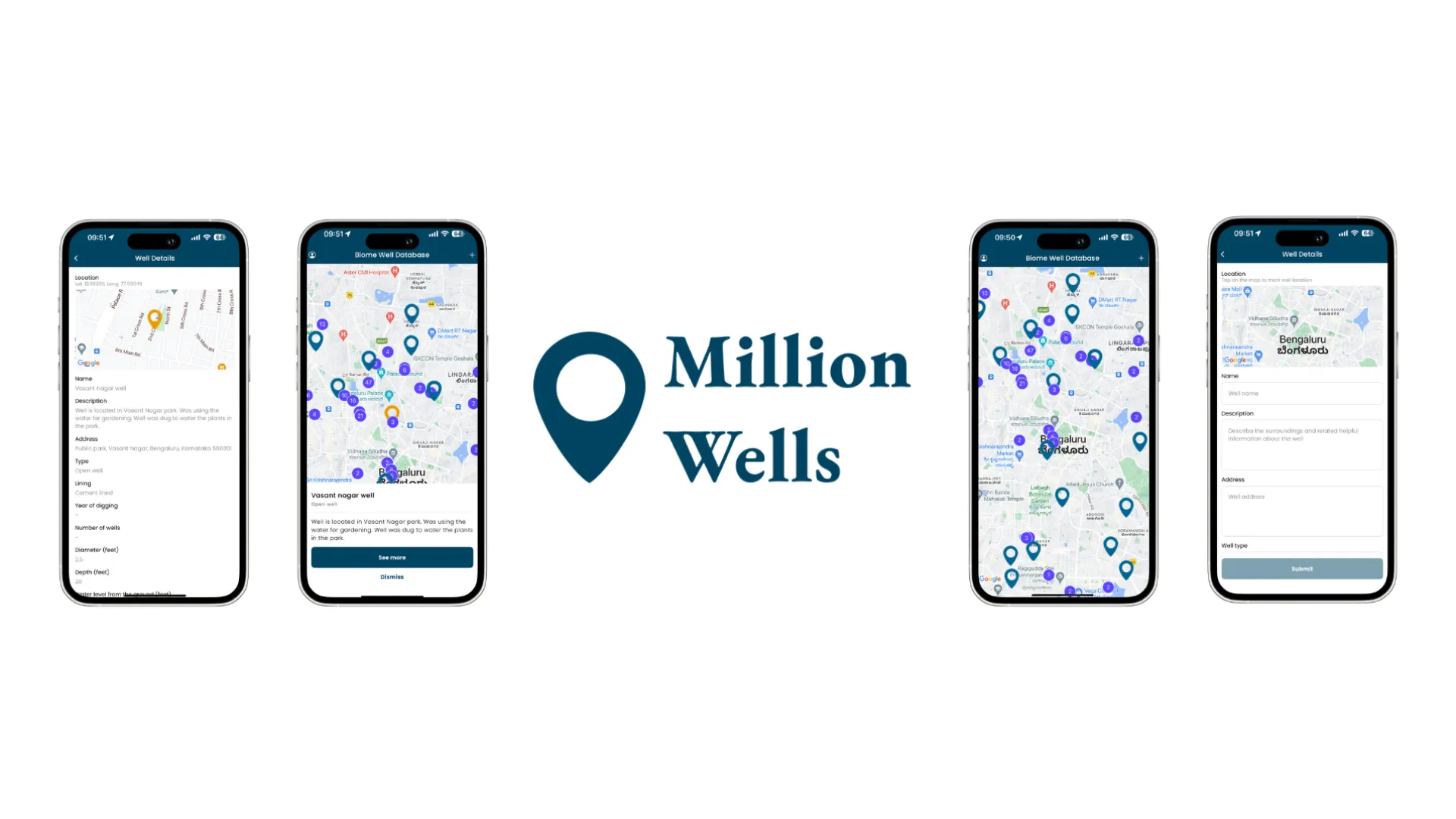 One Million Wells, One Shared Future