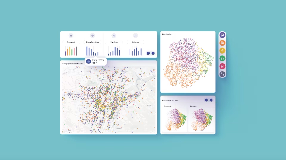 A psycho-social approach to change travel behaviour
